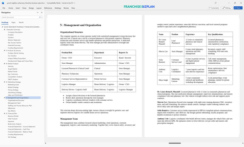 good neighbor pharmacy franchise business plan 5