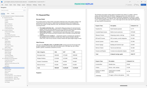 good neighbor pharmacy franchise business plan 6