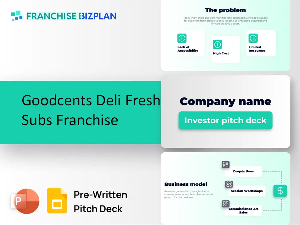 Goodcents Deli Fresh Subs Franchise Investment Pitch Deck 2026
