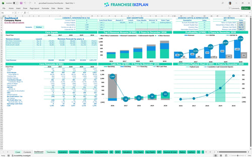 goosehead insurance financial model dashboard 02c47359 2777 4aaa a549 37218a4414a7