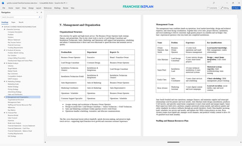 gotcha covered franchise business plan 5