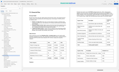 gotcha covered franchise business plan 6