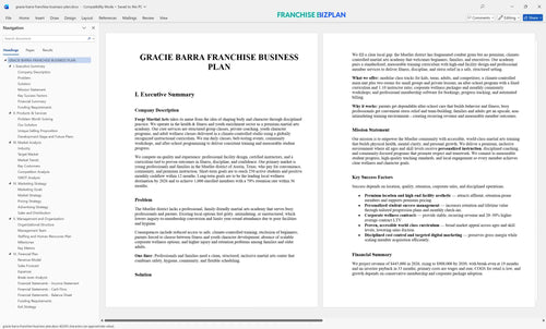 gracie barra franchise business plan 1
