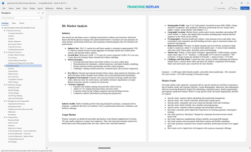 gracie barra franchise business plan 3