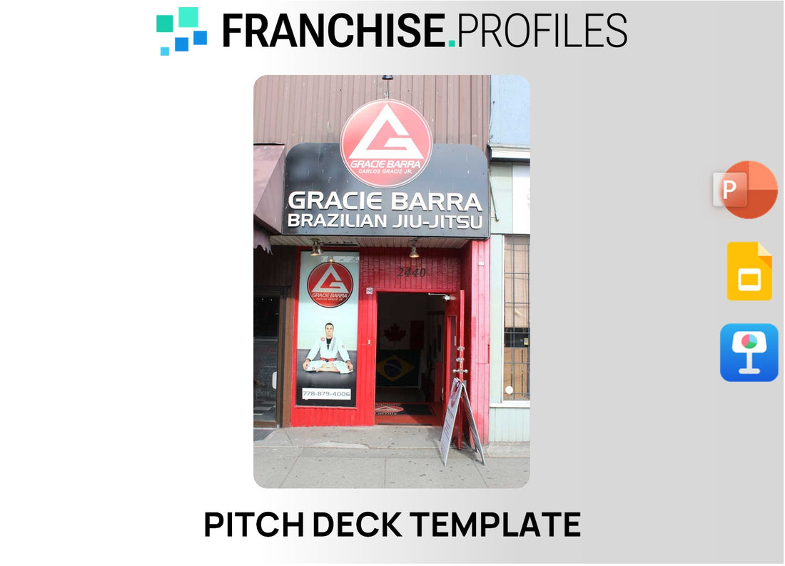 Gracie Barra Franchise Pitch Deck Template