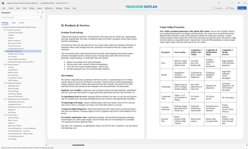 grease monkey franchise business plan 2