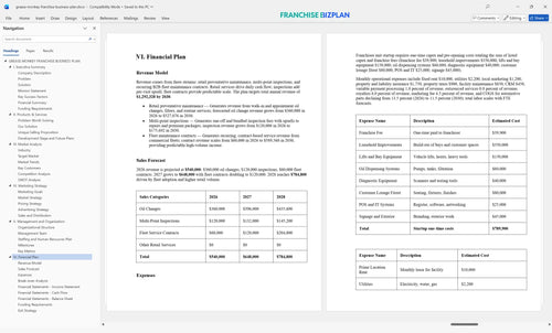 grease monkey franchise business plan 6
