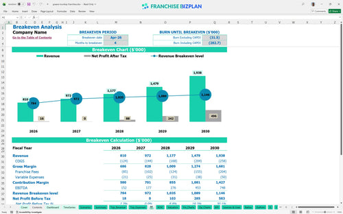 grease monkey financial model be 5d1c1f6e cf1e 4702 8d4b d736181b795d