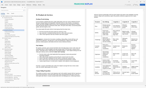 great american cookies franchise business plan 2