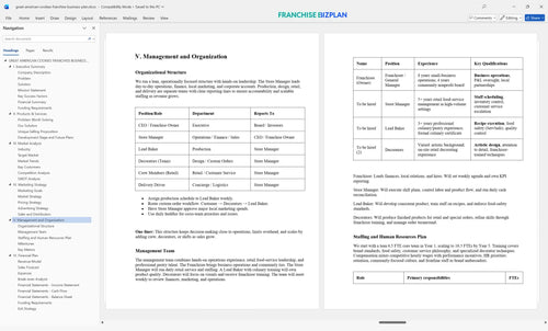 great american cookies franchise business plan 5