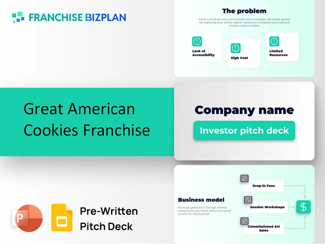 Great American Cookies Franchise Investment Pitch Deck 2026