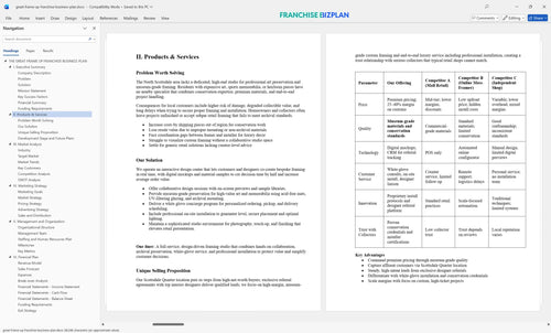 great frame up franchise business plan 2