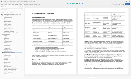 great frame up franchise business plan 5