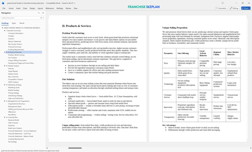 great harvest bread co franchise business plan 2