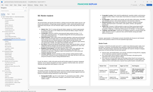 great harvest bread co franchise business plan 3