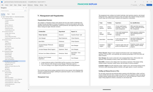 great harvest bread co franchise business plan 5