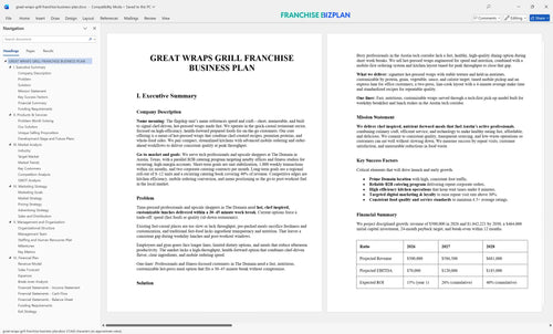 great wraps grill franchise business plan 1