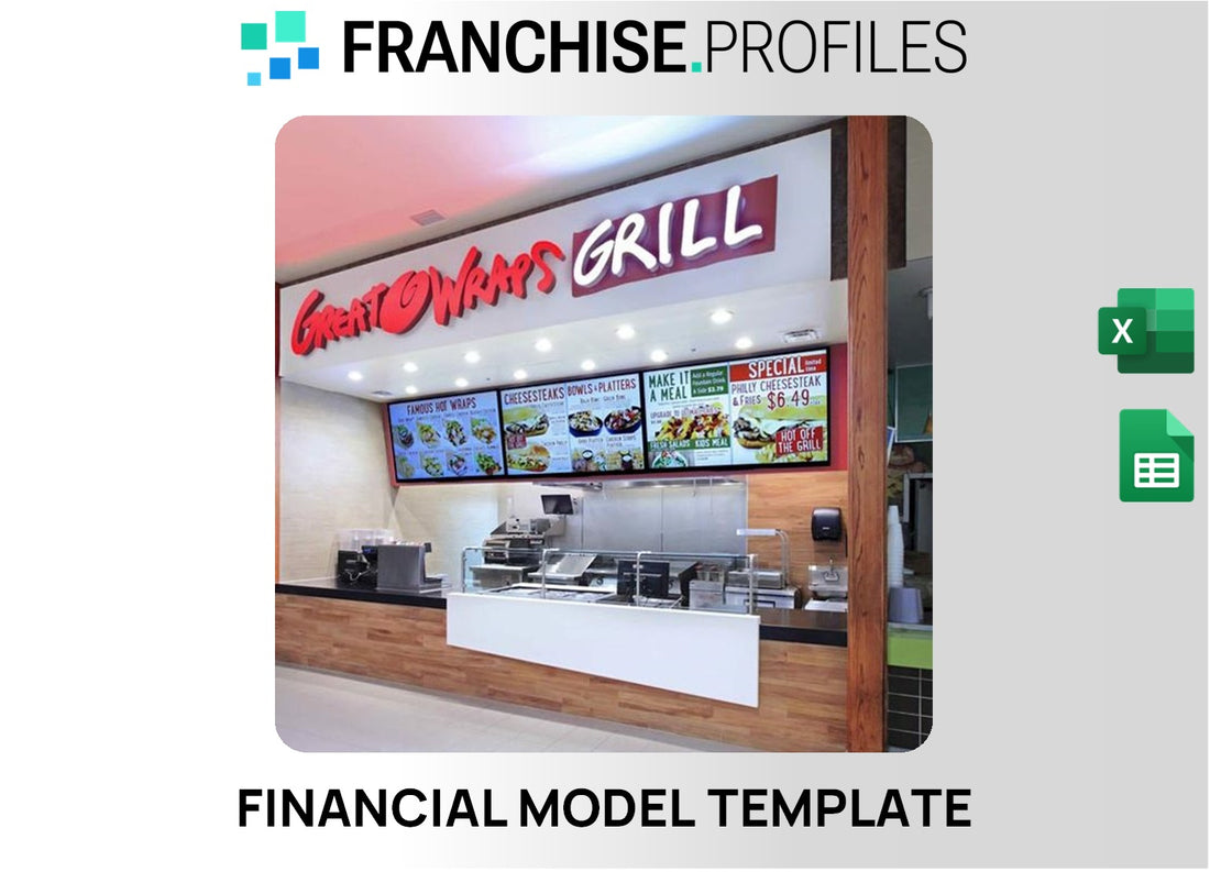 Great Wraps Grill Franchise Financial Model Template