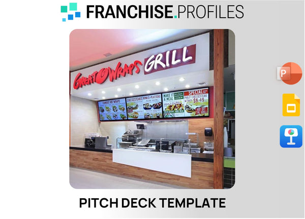 Great Wraps Grill Franchise Pitch Deck Template