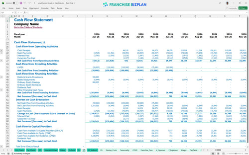 great harvest bread co financial model cf e1a1afe1 279e 40f6 849d 0408d3b08594