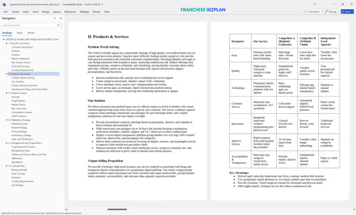 griswold home care franchise business plan 2
