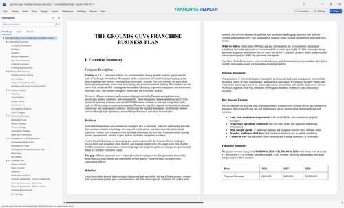 grounds guys franchise business plan 1