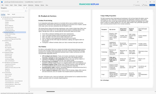 grounds guys franchise business plan 2