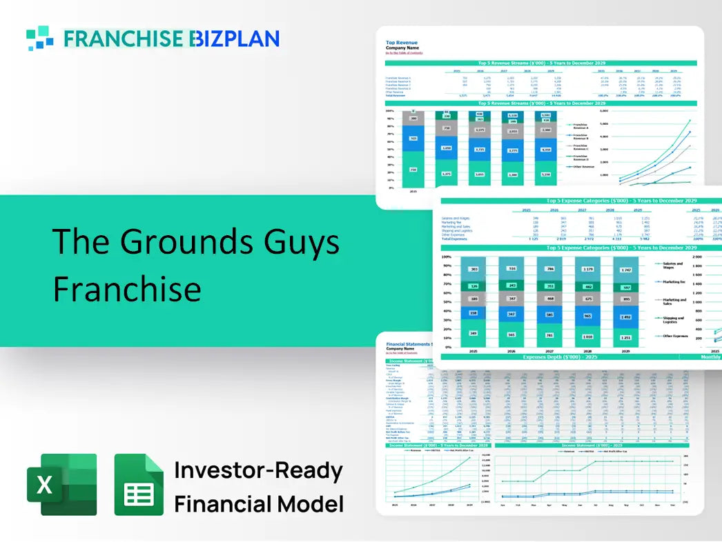 The Grounds Guys Franchise Financial Model 2026