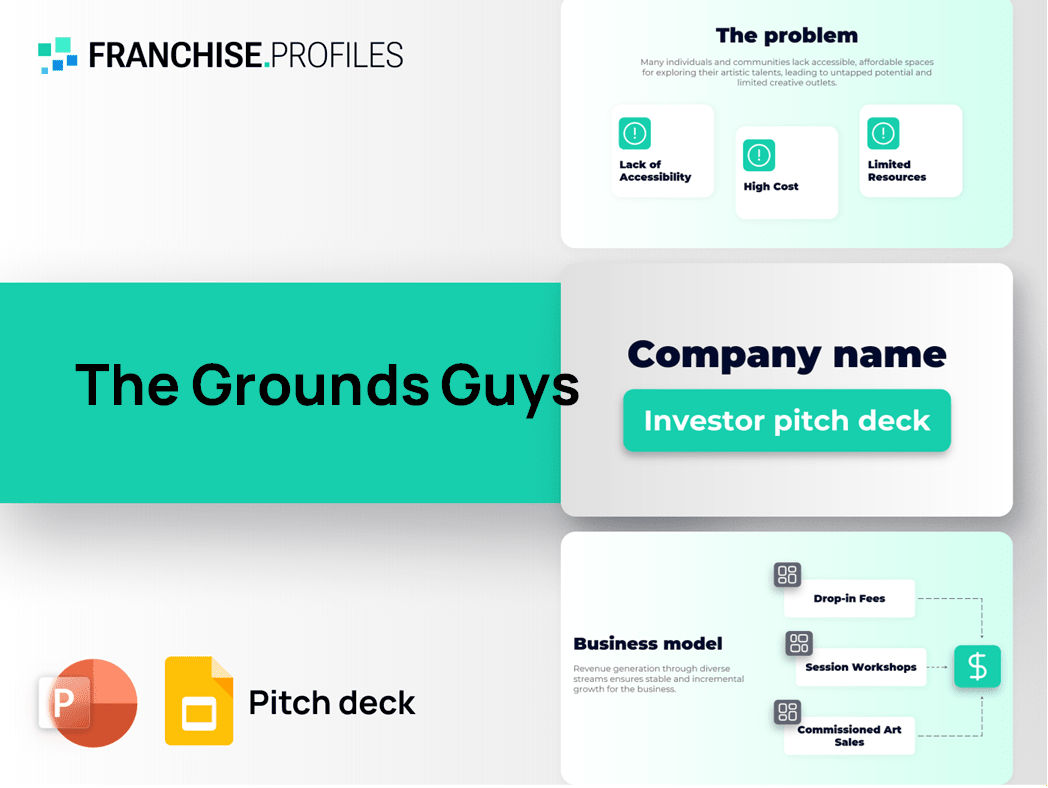 The Grounds Guys Franchise Pitch Deck Template