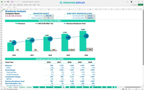 grounds guys financial model be ea3fc559 b6a1 49b3 a6e9 8f081cd62216