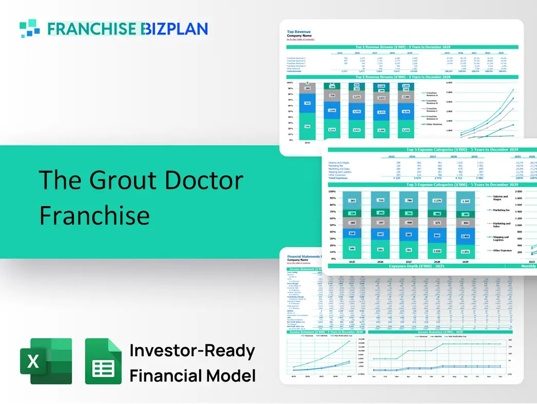 The Grout Doctor Franchise Financial Model 2026