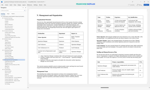 guardsman furniturepro franchise business plan 5