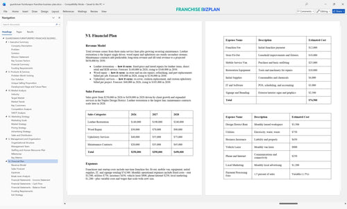 guardsman furniturepro franchise business plan 6
