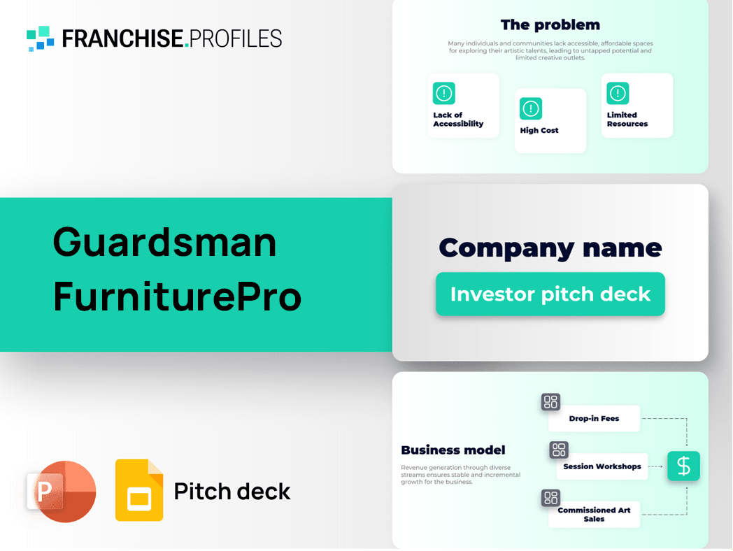 Guardsman FurniturePro Franchise Pitch Deck Template