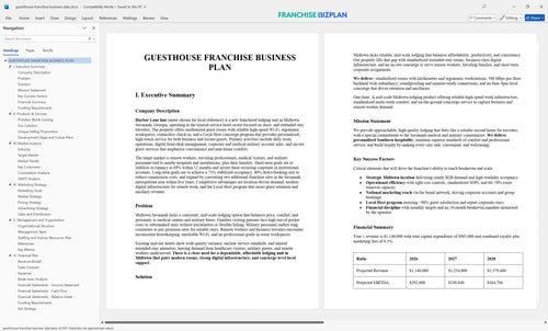 guesthouse franchise business plan 1