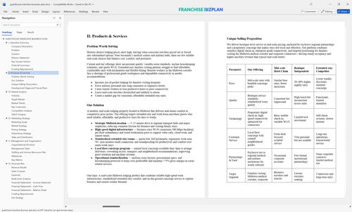 guesthouse franchise business plan 2