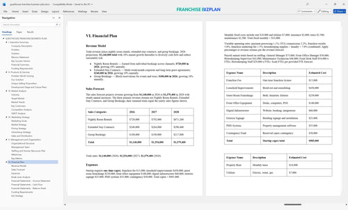 guesthouse franchise business plan 6