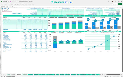 guesthouse financial model dashboard 642d1861 b6b0 41a9 89be c93a905ecb7f