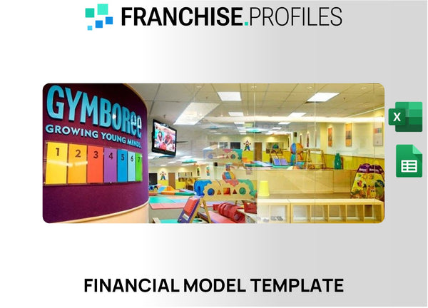 Gymboree Play & Music Franchise Financial Model Template