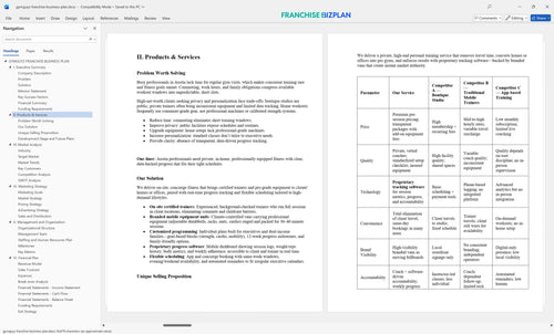gymguyz franchise business plan 2