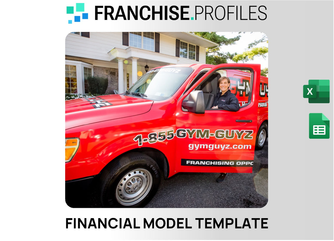 GYMGUYZ Franchise Financial Model Template