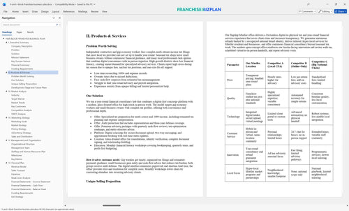 h and r block franchise business plan 2