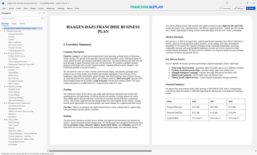 haagen dazs franchise business plan 1