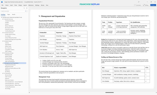 haagen dazs franchise business plan 5