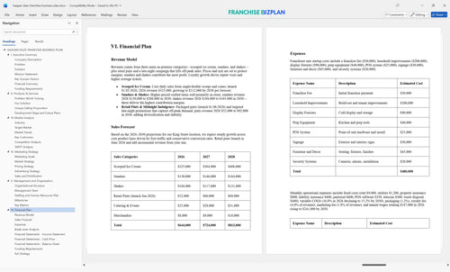 haagen dazs franchise business plan 6