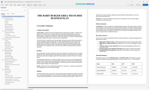 habit burger grill franchise business plan 1