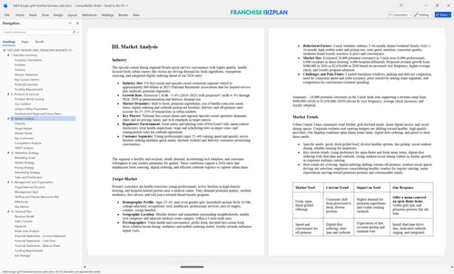 habit burger grill franchise business plan 3