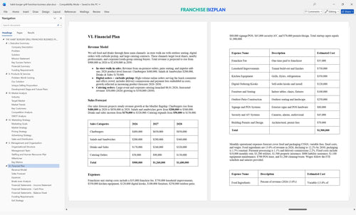 habit burger grill franchise business plan 6