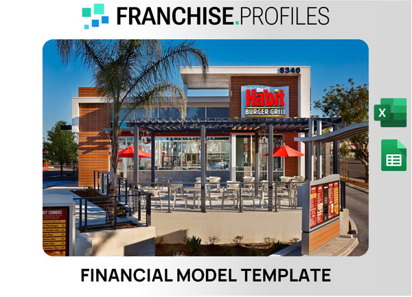 The Habit Burger Grill Franchise Financial Model Template