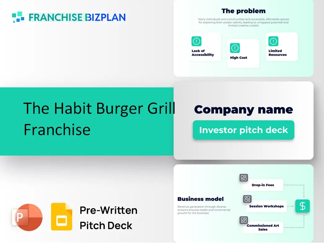 The Habit Burger Grill Franchise Investment Pitch Deck 2026